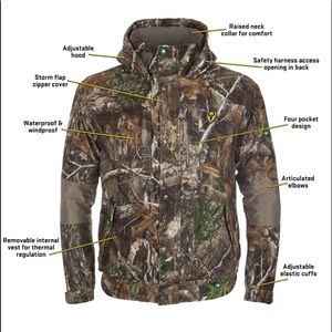 Blocker Outdoors Shield Series Outfitter Jacket